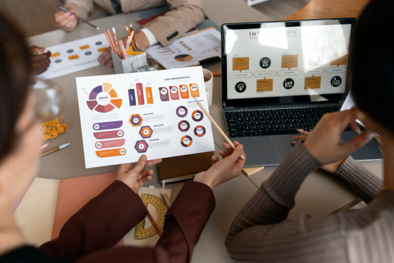 Market & User Insights