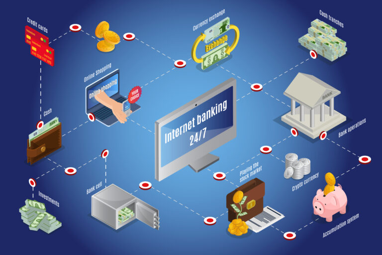 Core Banking & Modernization
